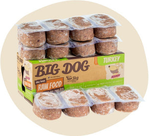 Big Dog - Raw - BARF - Frozen Dog Food: TURKEY Single Protein